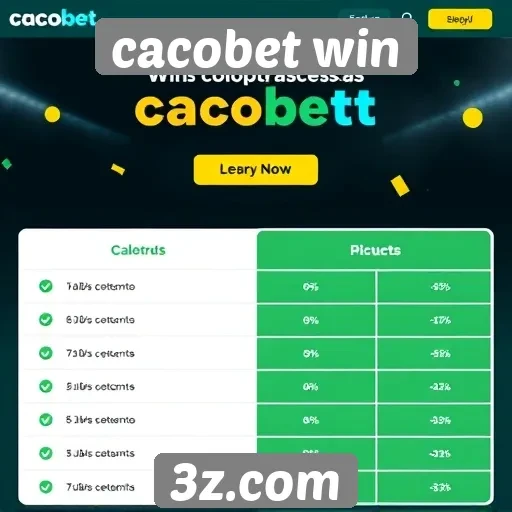 Diferenciais de cacobet win em comparação com concorrentes